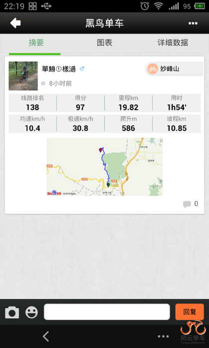 忘记上传记录，请老鸟给给点经验