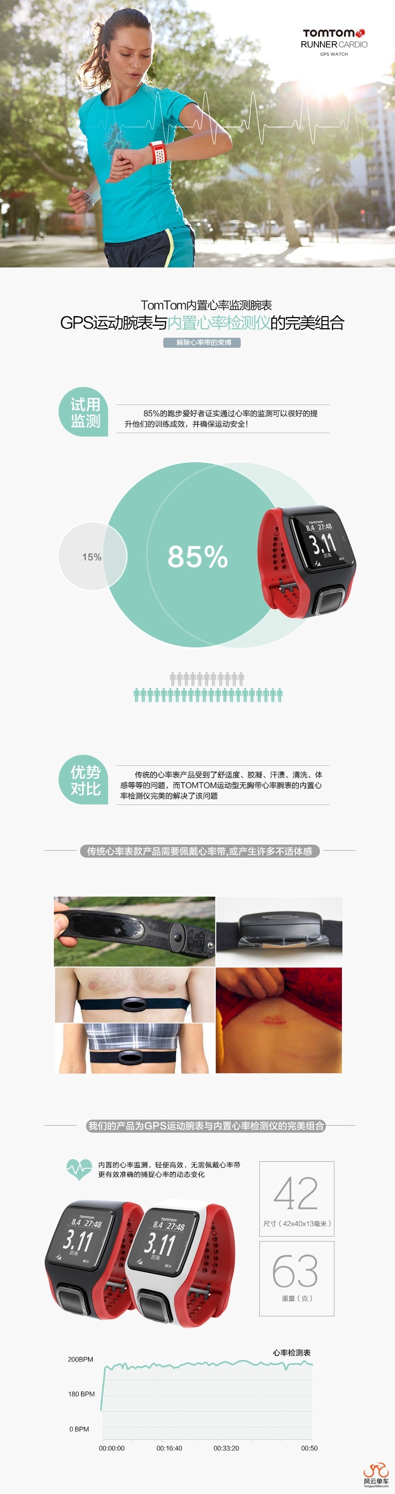 内置心率 腕表（RUNNER）2.jpg