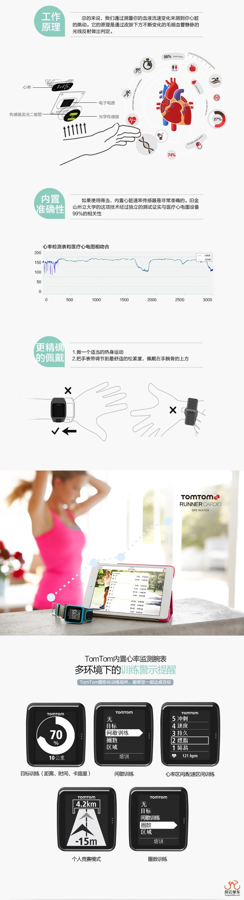 内置心率 腕表（RUNNER）3.jpg