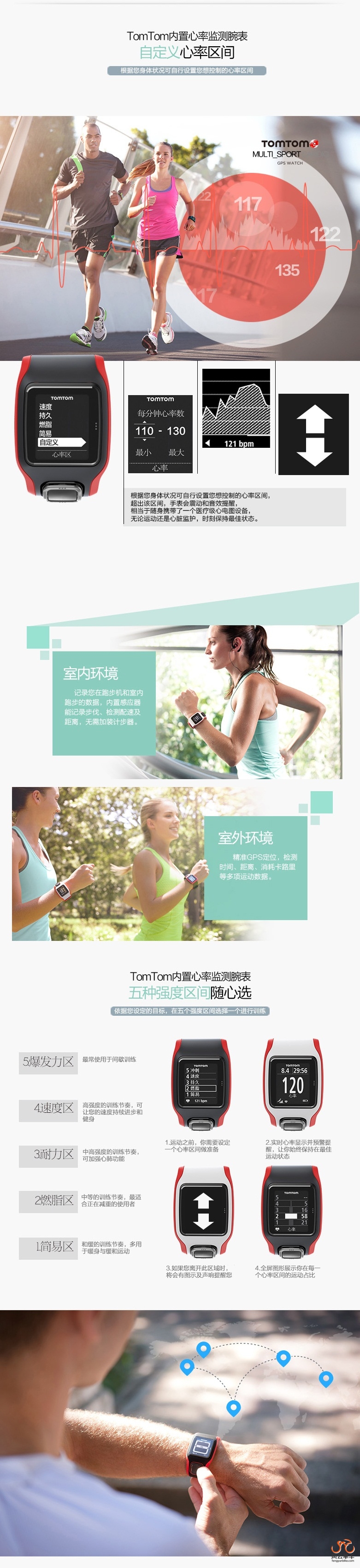 内置心率 腕表（RUNNER）4.jpg