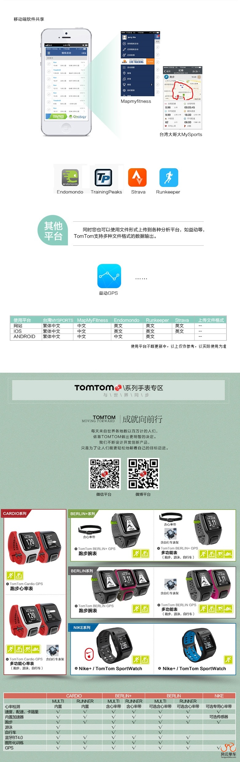 内置心率 腕表（RUNNER）7.jpg