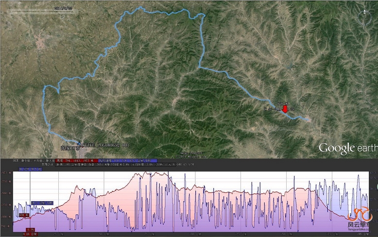 赤城到张家口 海拔图