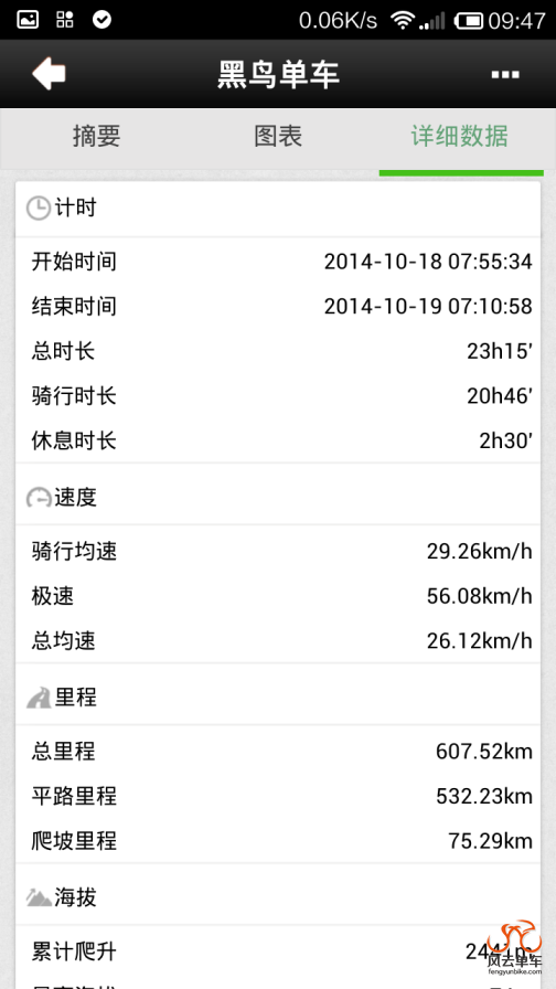 Screenshot_2014-10-21-09-47-13.png
