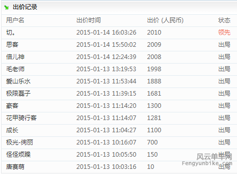 QQ图片20150114172835.png