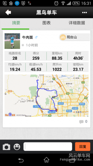 15年第一次黑鸟得分过百