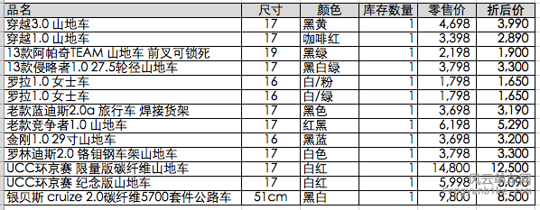 特价车优惠活动.png