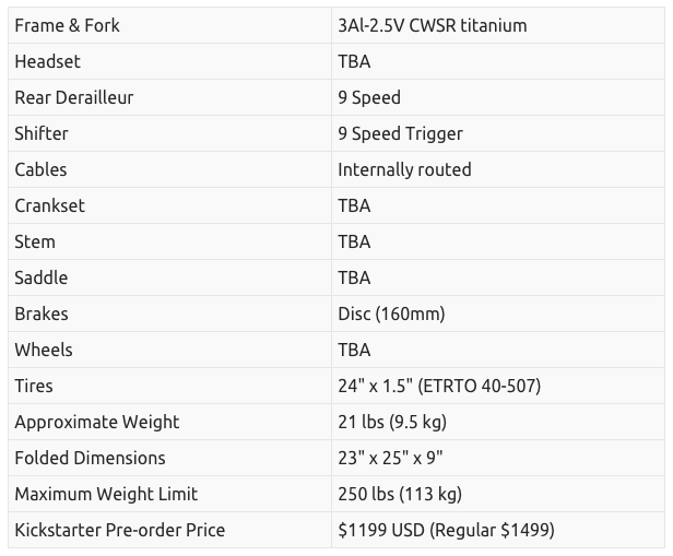 Screen Shot 2015-04-24 at 6.53.26 PM.png