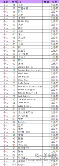 全程个人51-100.png