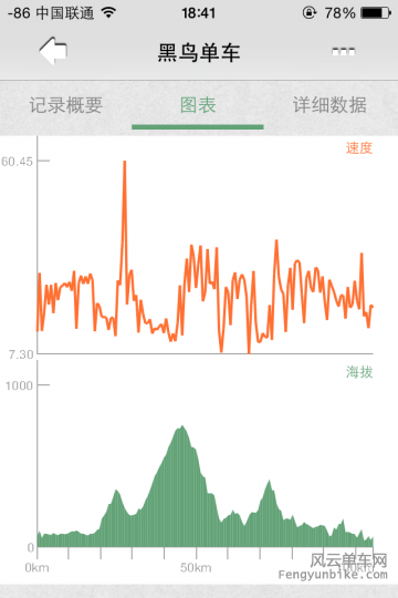 QQ图片20150615184506.png