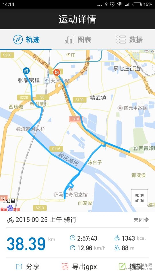今天的路线