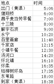 QQ图片20151008132436.png