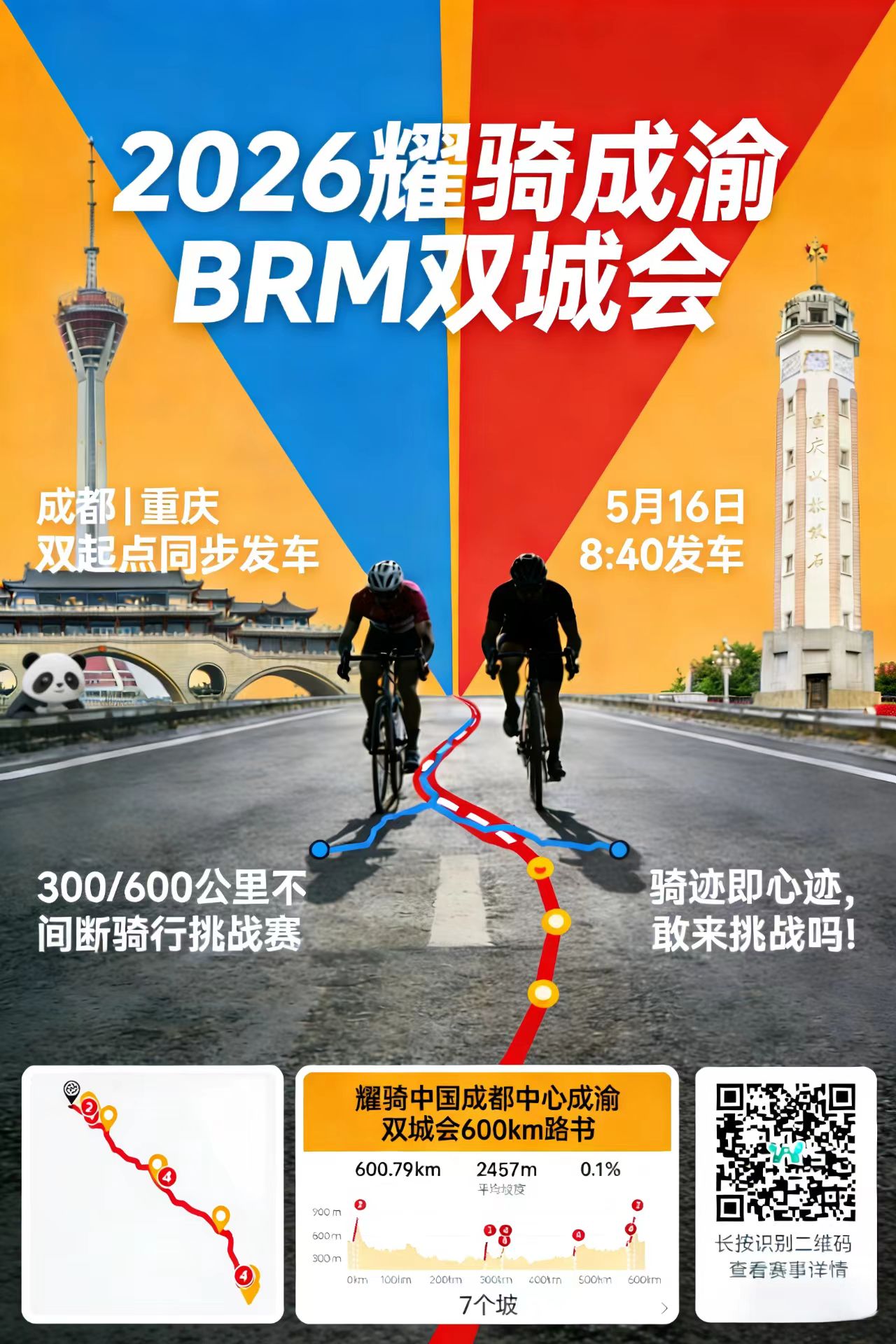 2026耀骑成渝BRM双城会300/600公里不间断骑行挑战赛