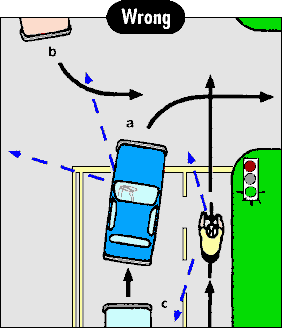 公路骑行安全手册及图示