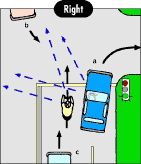 公路骑行安全手册及图示