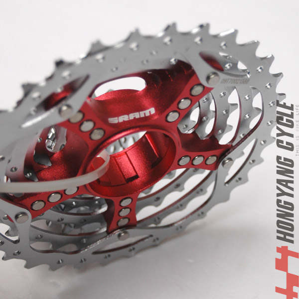 shimano vs sram