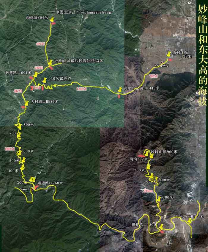 流村到燕翅7+12+3+4+15=41