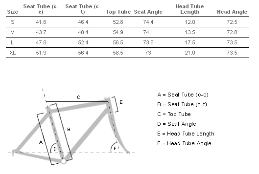 streetfire 尺寸.jpg