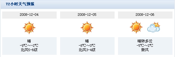 QQ天气预报4-6日.jpg
