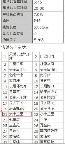 座韩村河的917从六里桥到大十三里大约40-50分钟