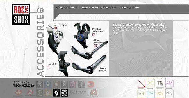 ROCK SHOX AC.JPG