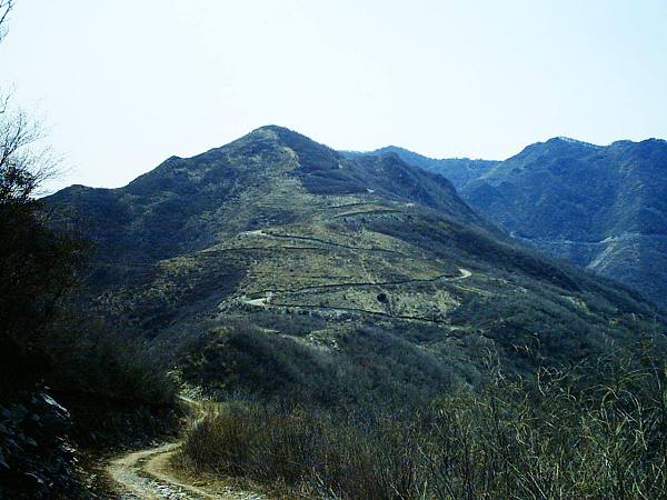 漫漫XC大道，何处是个头