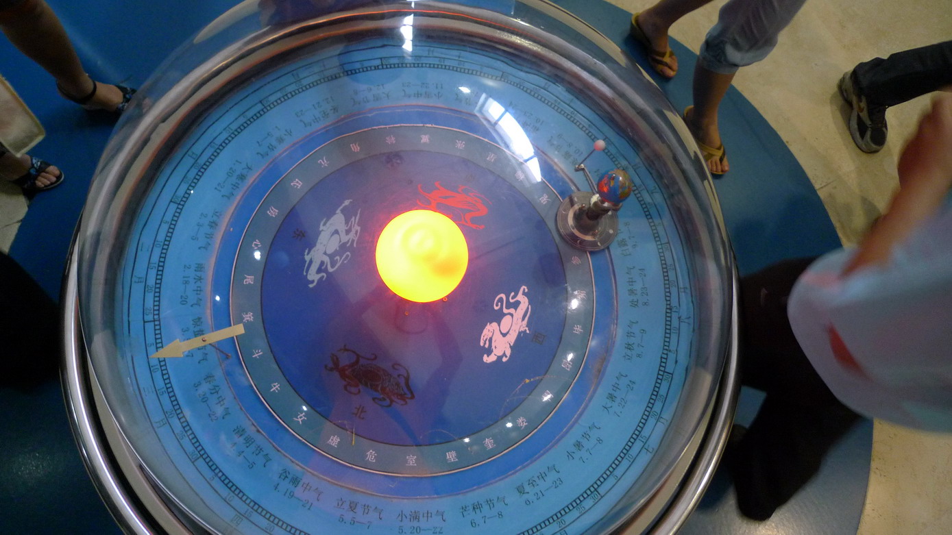 日心说+地球绕太阳转