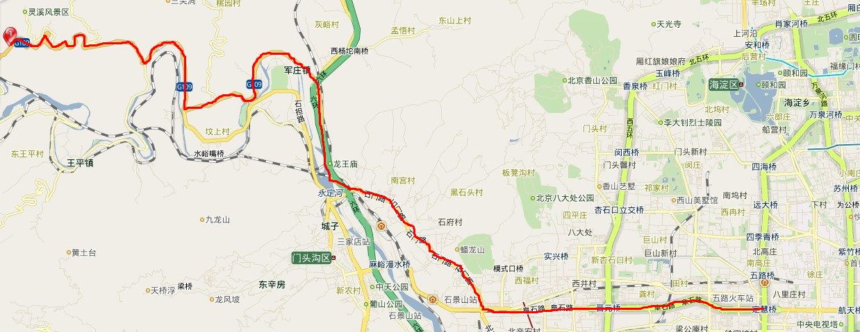 骑行路线，写给第一去的骑友