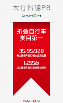 大行智能P8折叠自行车即将全渠道销售